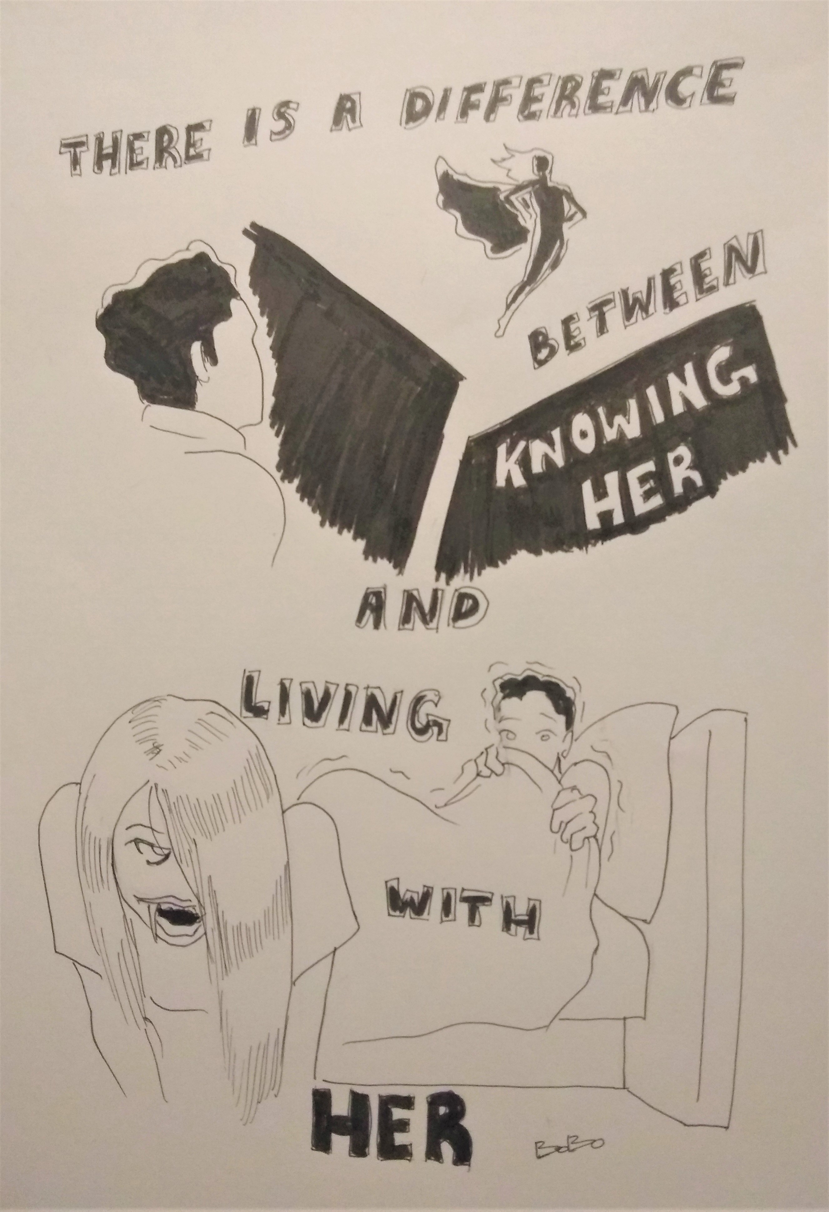 CDB15 Projections vs reality